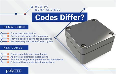 heat signature of concealed electrical junction box|nec code for metal junction box.